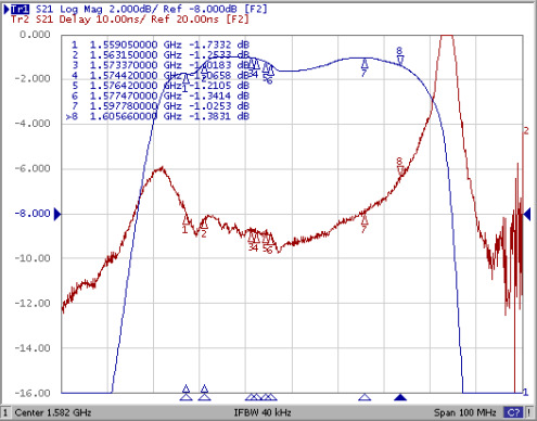 TST TA1658B for sale
