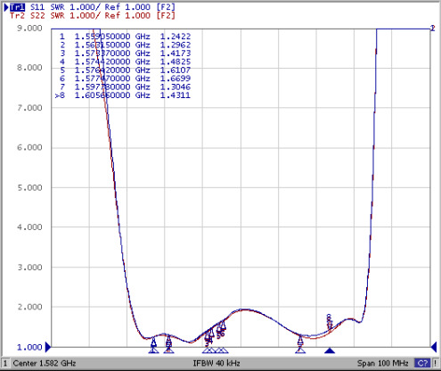 TST TA1658B for sale