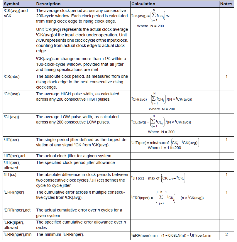 XTX XT61M1G8C2TM-B8BEA for sale