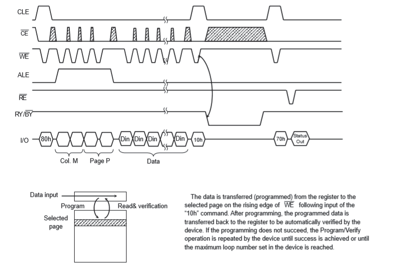 XTX XT61M1G8C2TM-B8BEA for sale