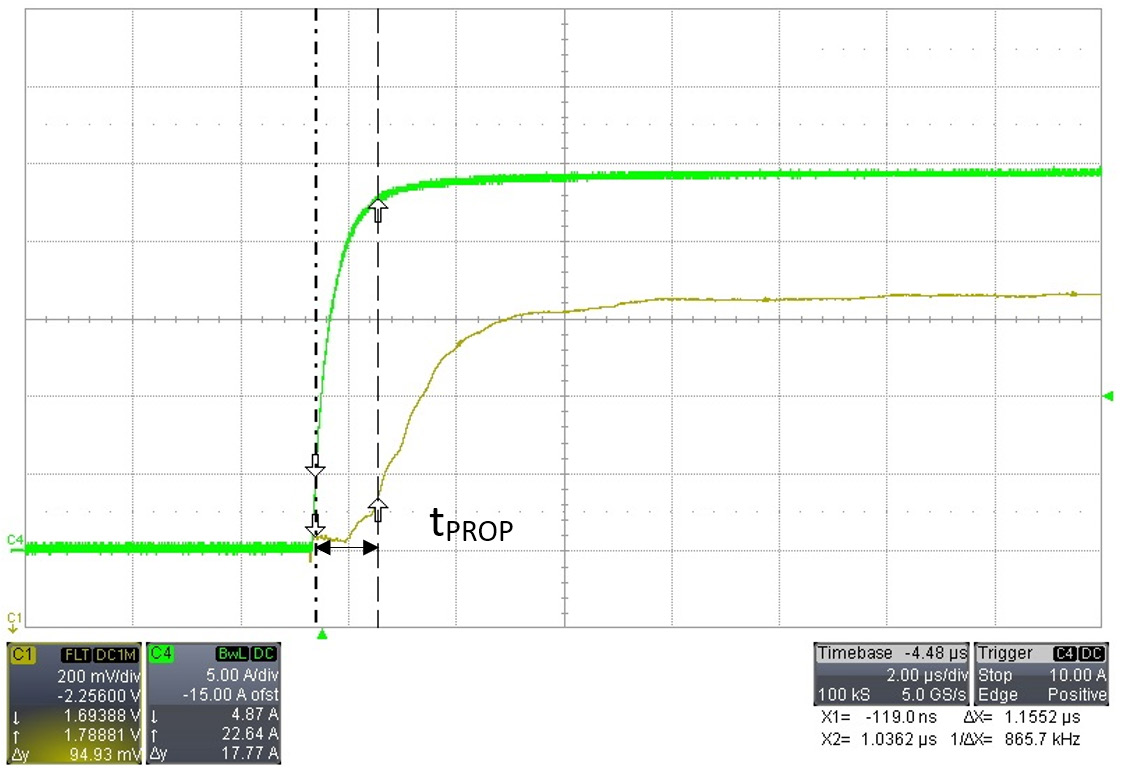 ALLEGRO ACS773LCB-050B-SMT-T for sale