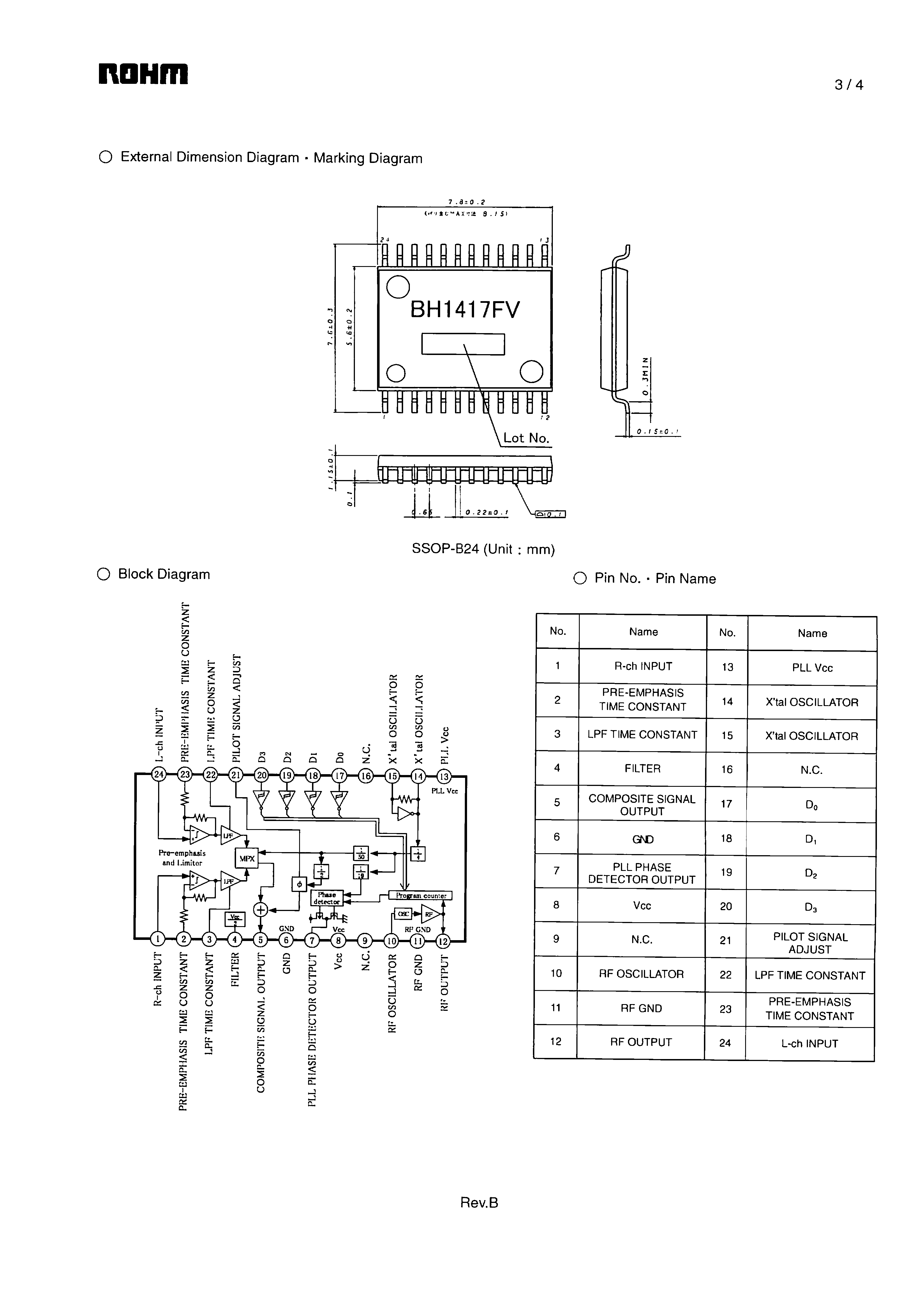 ROHM BH1417FV-E2 for sale