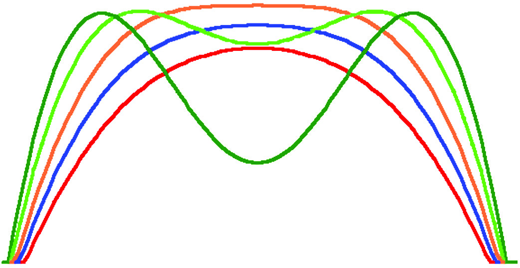 POWER INTEGRATIONS PFS7525H for sale