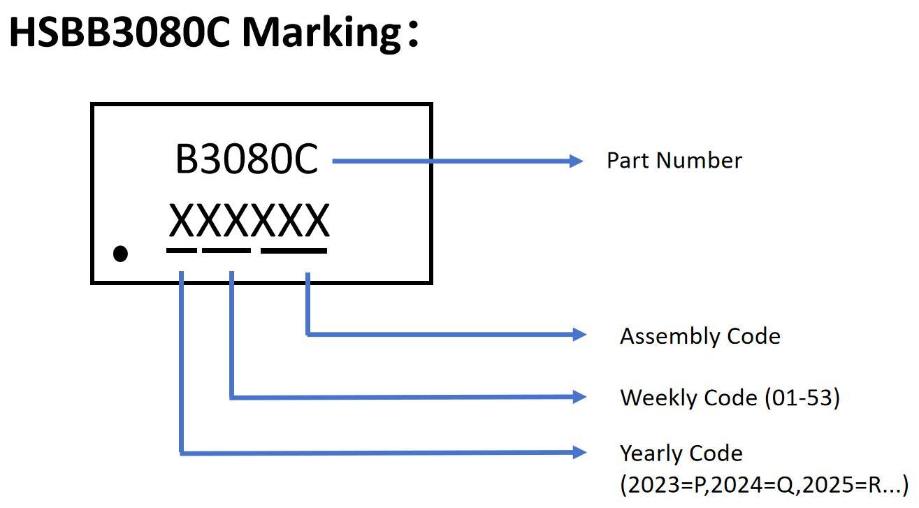 HUASHUO HSBB3080C for sale