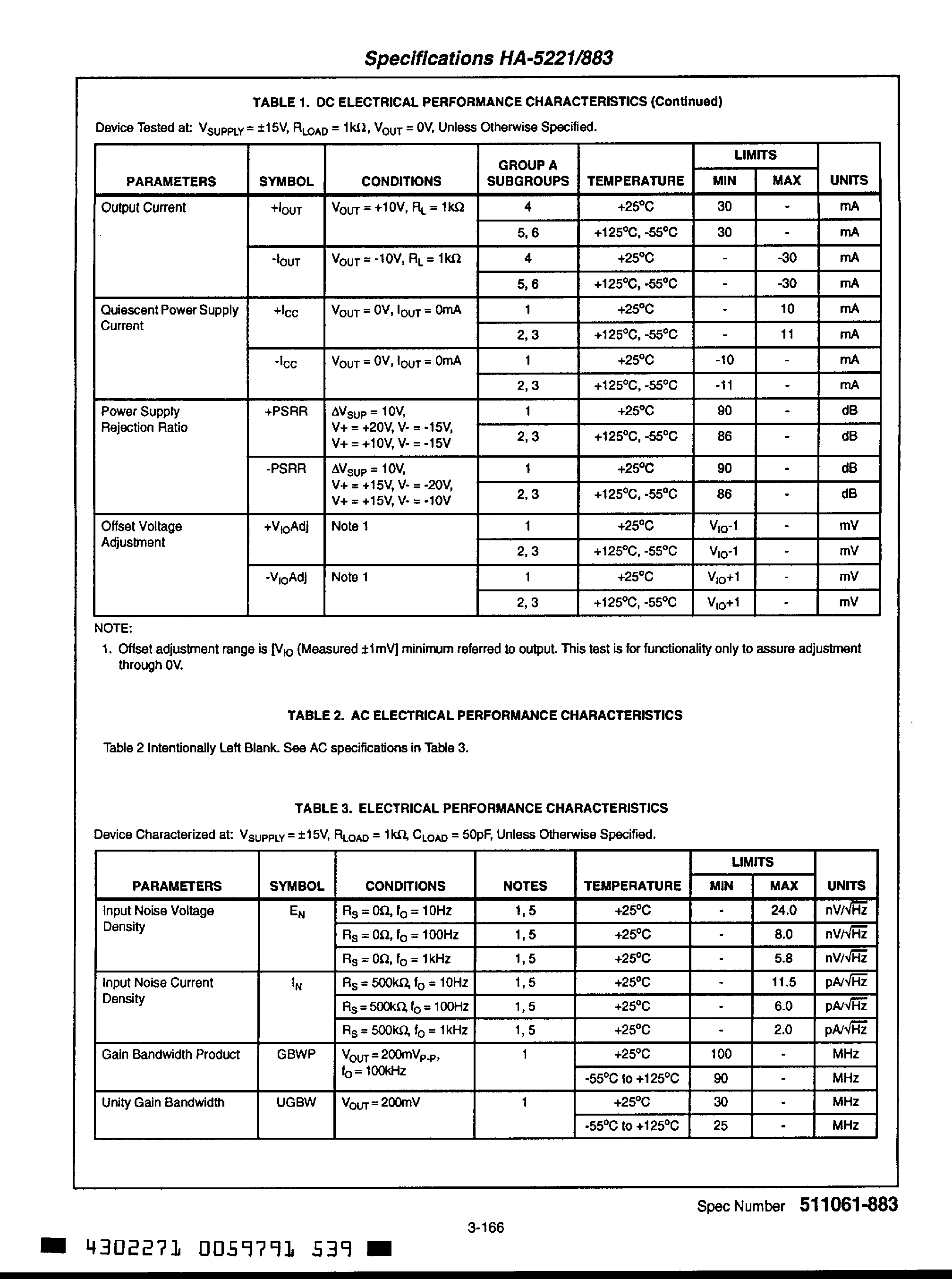 Rochester Electronics HA7-5221/R for sale