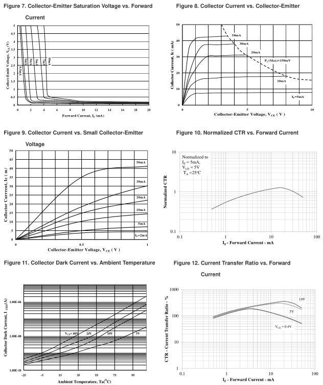 Orient OR-3H4-4GB-TA1-G-(GK) for sale