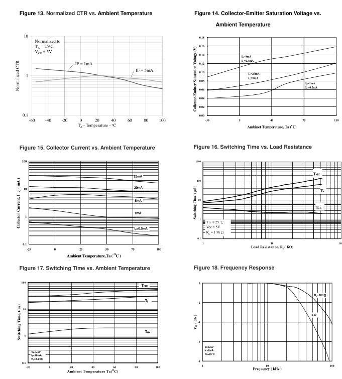 Orient OR-3H4-4GB-TA1-G-(GK) for sale
