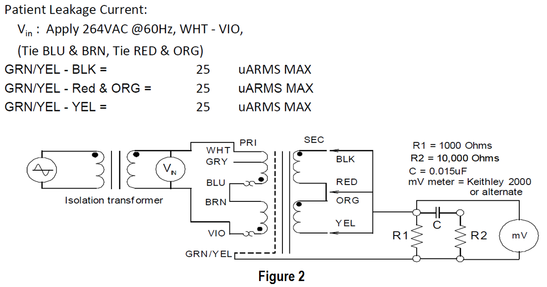 Triad Magnetics VPM12-8330 for sale