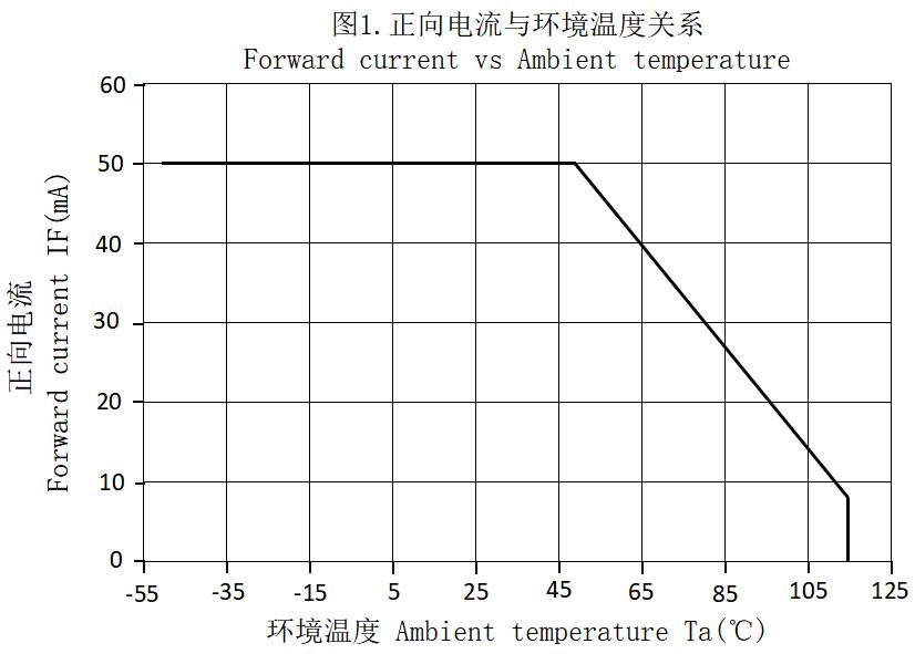 KTP KTP357(C)-(TA)-AW for sale