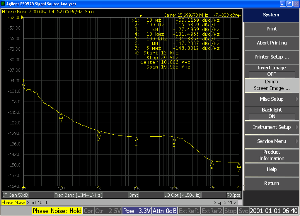 Raltron XCO583IV11-26.000 for sale
