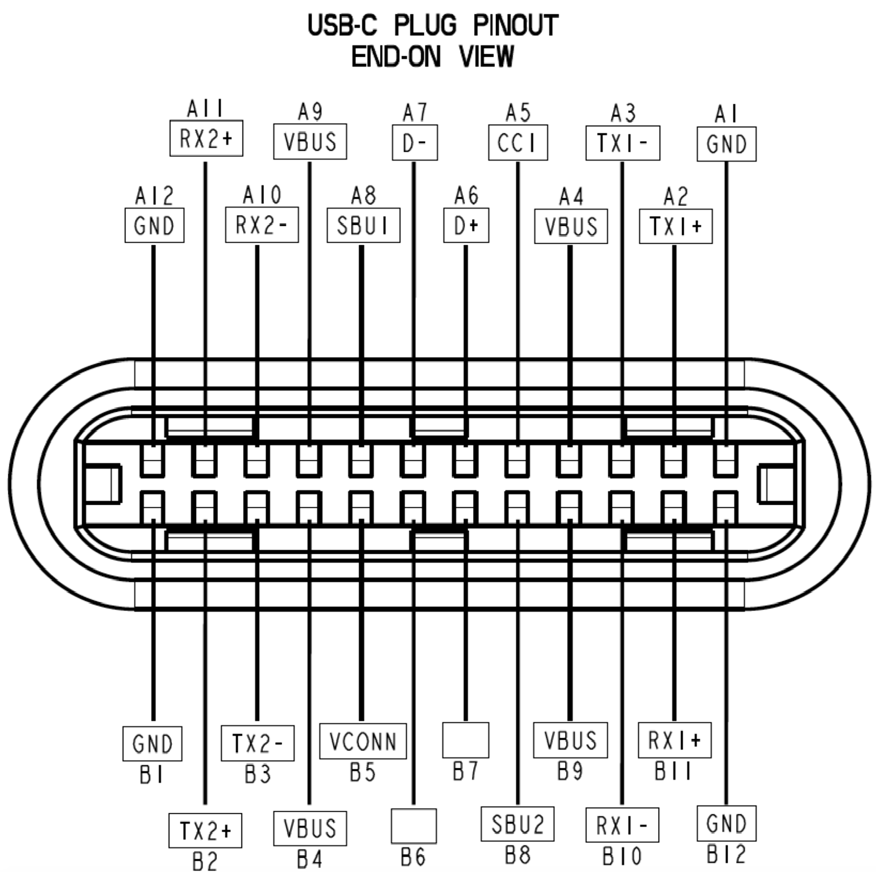 Bulgin PXP4040/C/A/3M00 for sale
