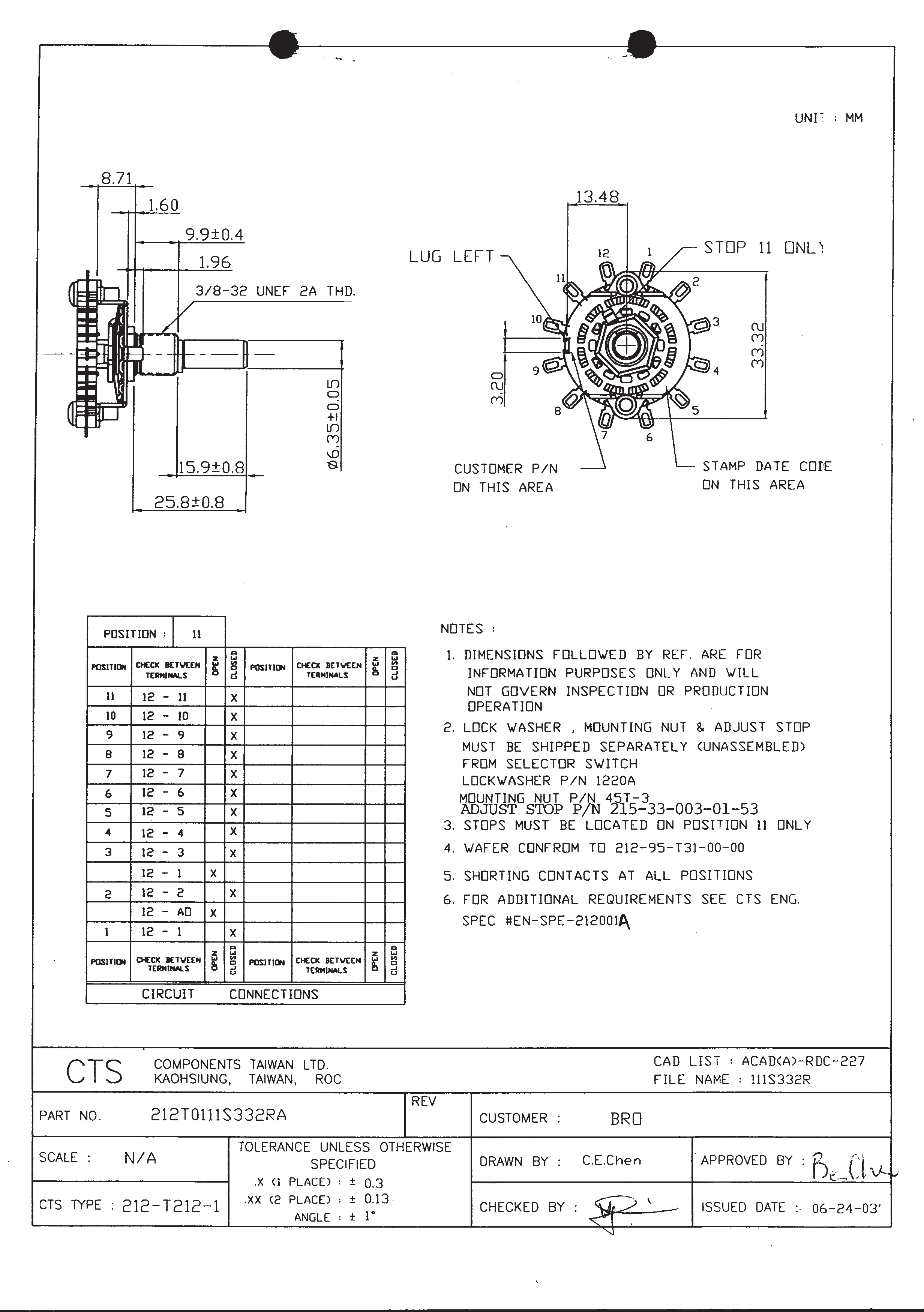 CTS 212T0111S332RA for sale
