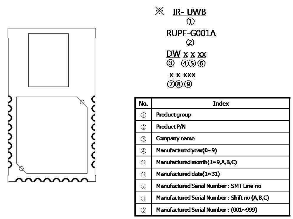 M5Stack U100 for sale
