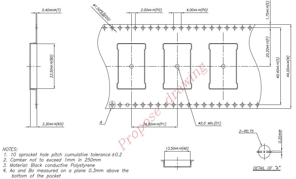 M5Stack U100 for sale