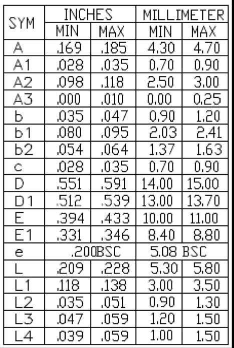 Littelfuse IXTT36N50P for sale