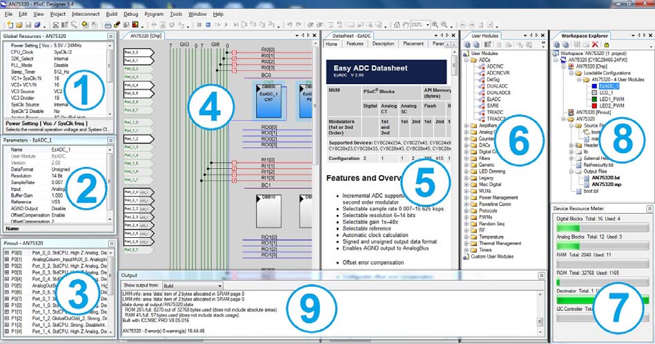 Infineon/CYPRESS CY8CPLC20-48LFXI for sale