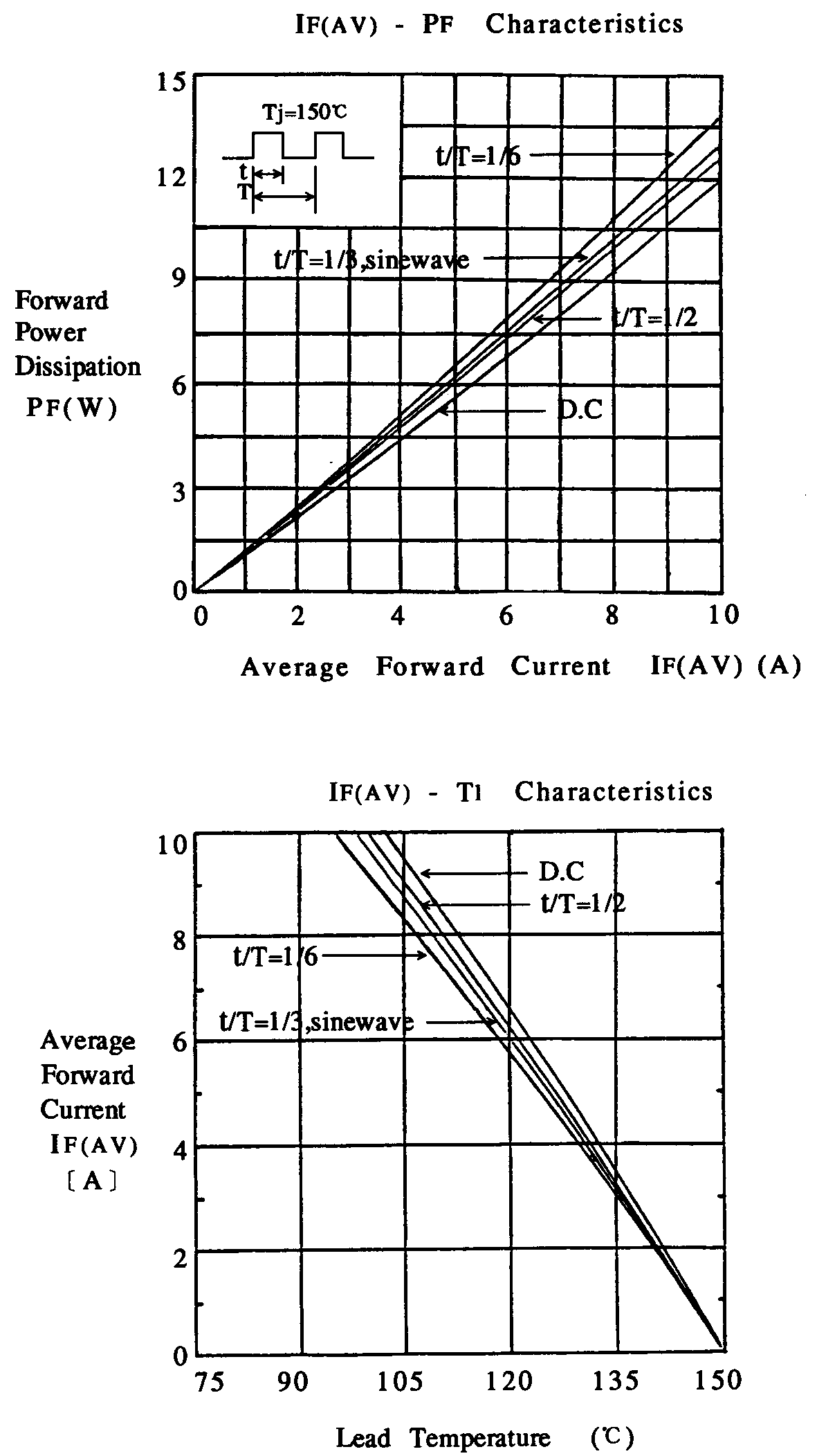 SANKEN FMM-26S for sale