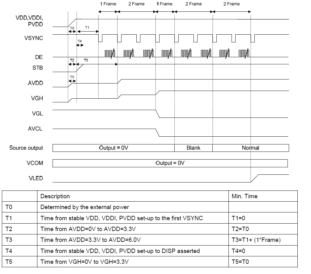 Newhaven Display(Newhaven Display International) NHD-4.3-480272EF-ASXV#-CTP for sale