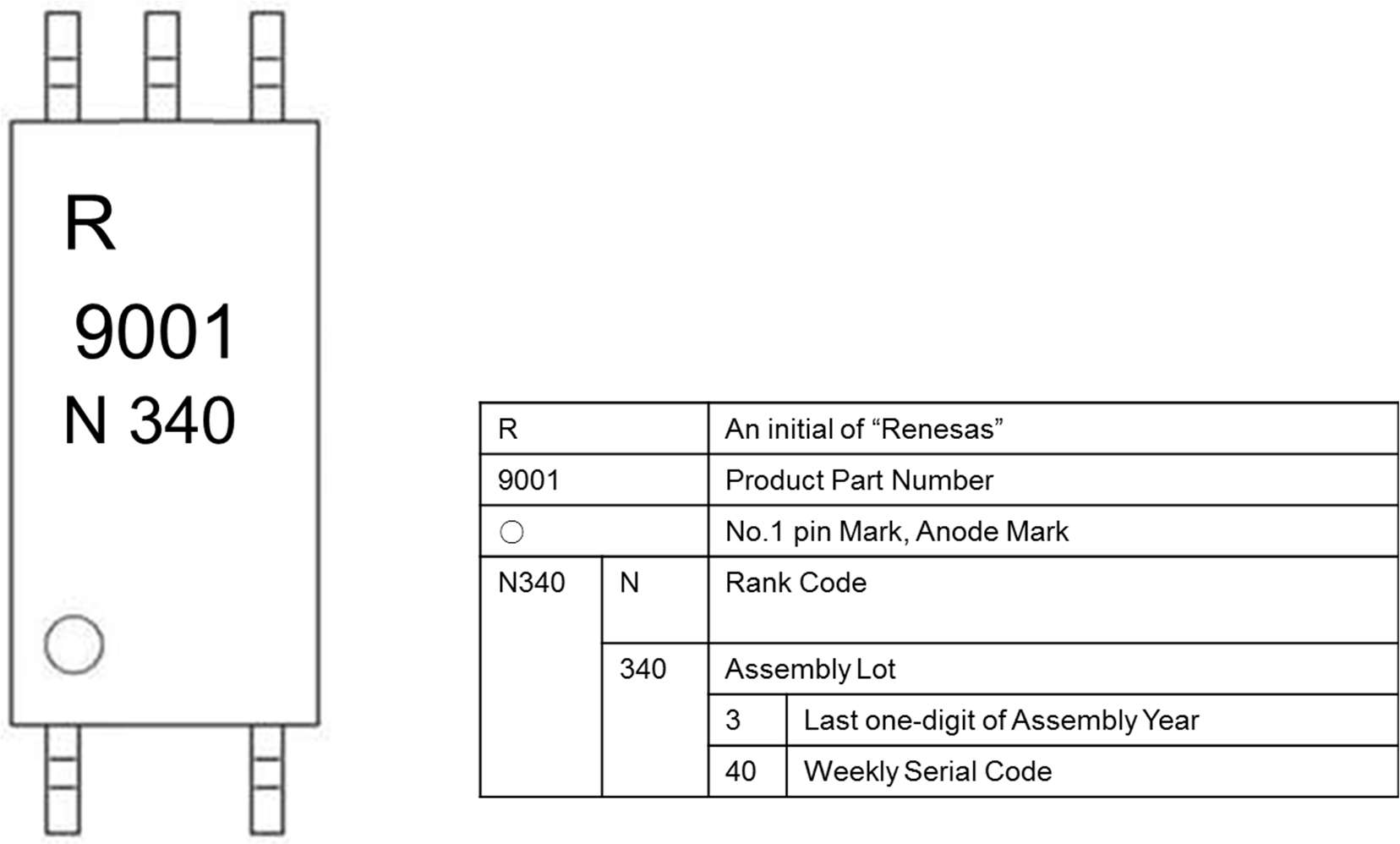 RENESAS PS9001-Y-F3-AX for sale