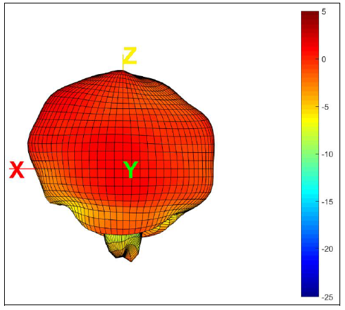 NIC Components NAN-CB1B3216AF for sale