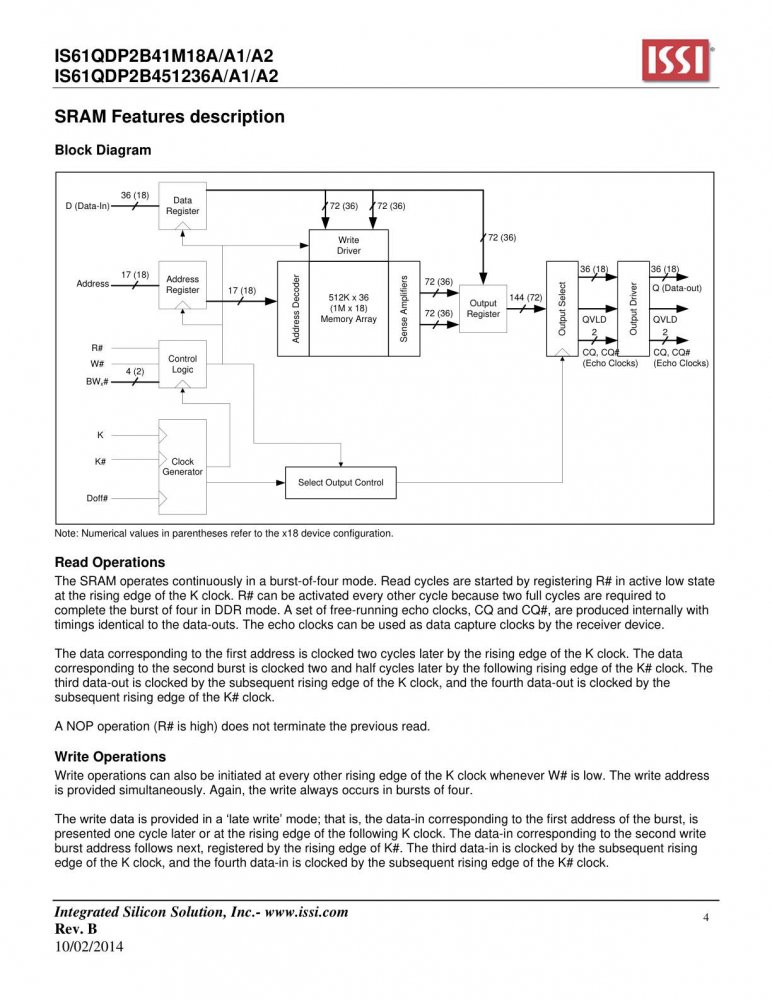 ISSI IS61QDP2B451236A-400M3L index 4