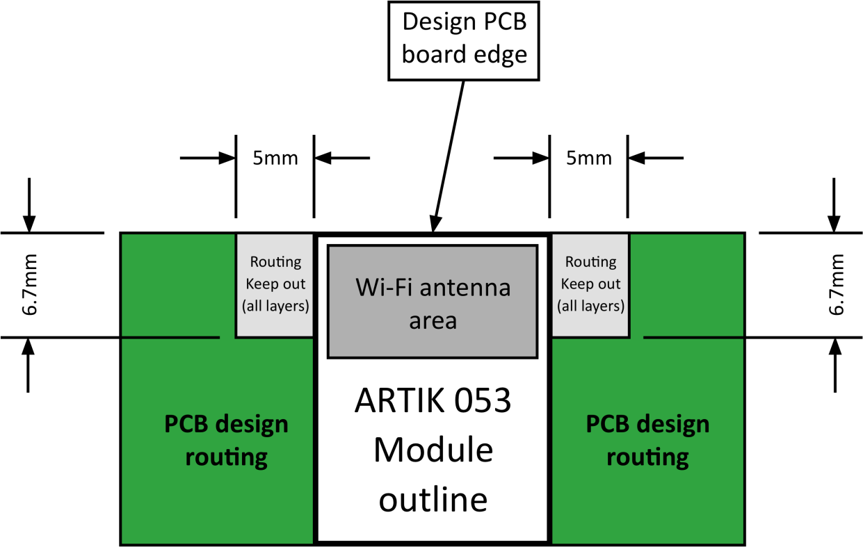 SAMSUNG SIP-0P5WRS301 for sale