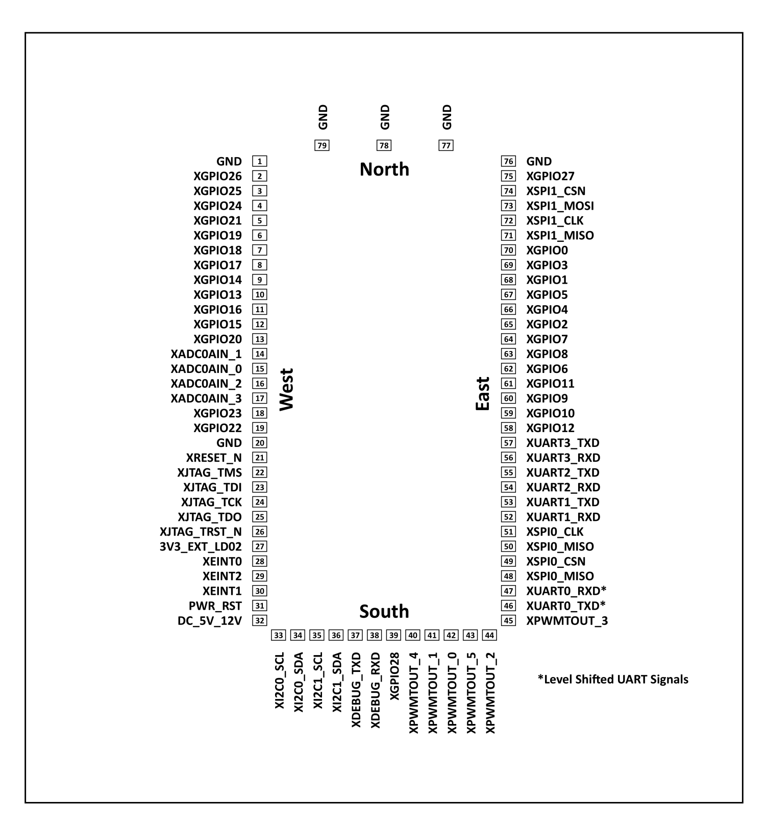 SAMSUNG SIP-0P5WRS301 for sale