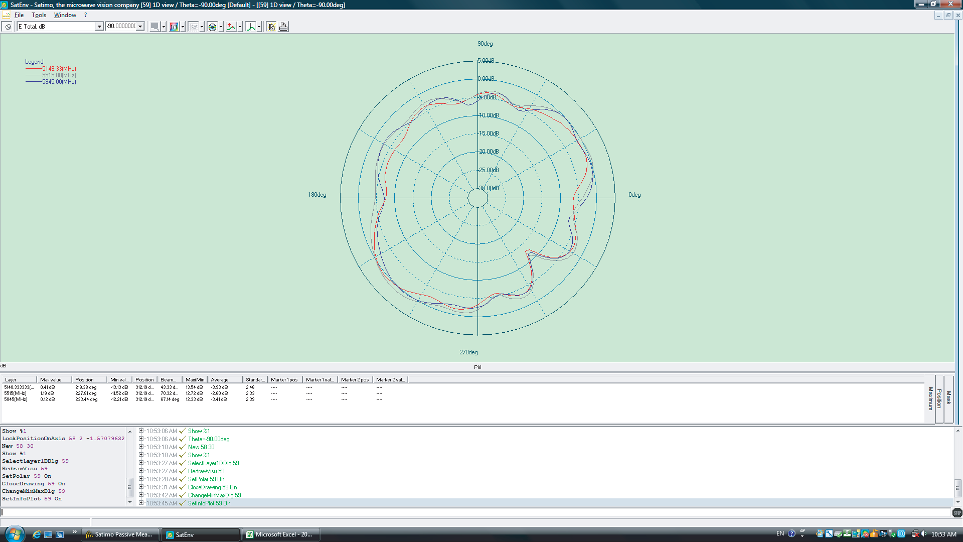ABRACON ACAG0301-5500-T for sale