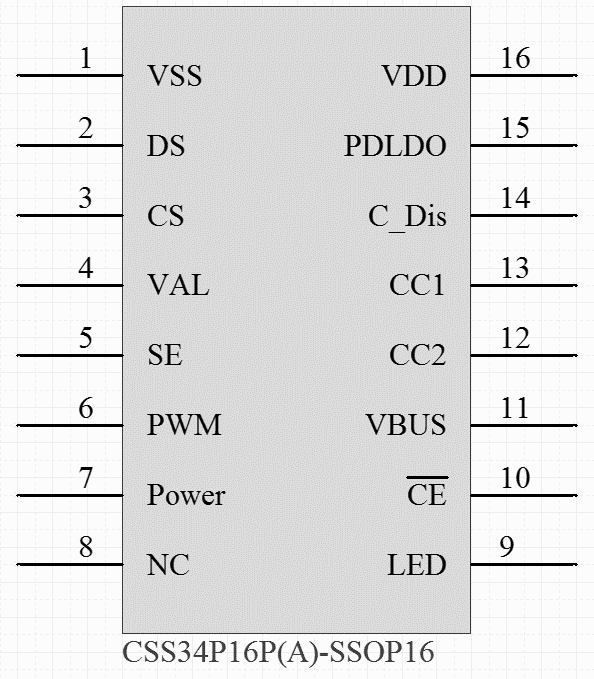 CHIPSEA CSS34P16-SSOP16 for sale