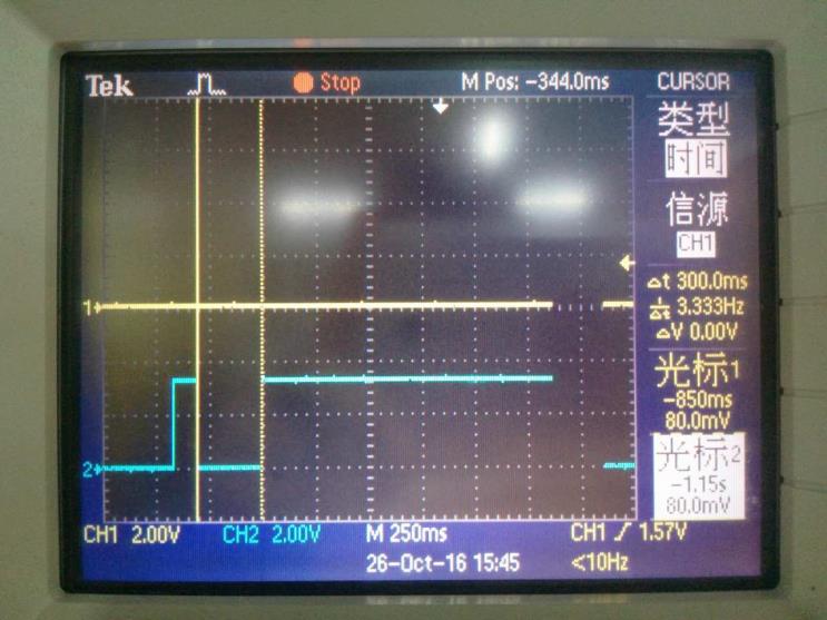 CHIPSEA CSS34P16-SSOP16 for sale