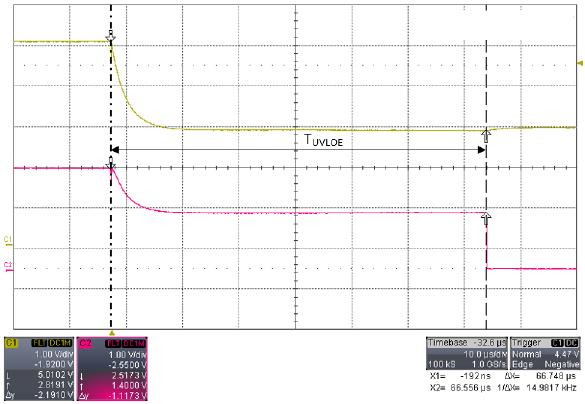 ALLEGRO ASEK772LCB-050B-T-DK for sale