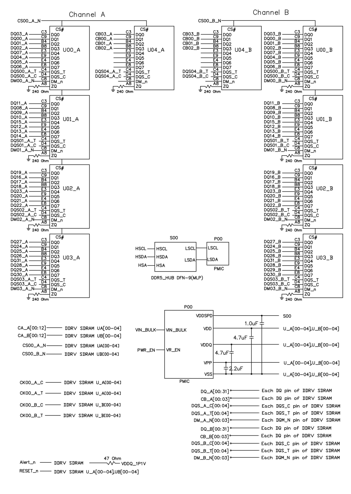Innodisk M5C0-AGS2LCZQ for sale