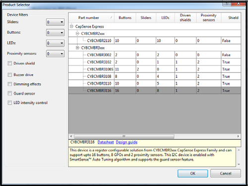 Infineon/CYPRESS CY8CMBR3102-SX1I for sale