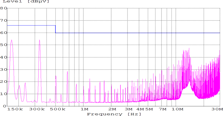 ABB QBDE055A0B641-PHZ for sale