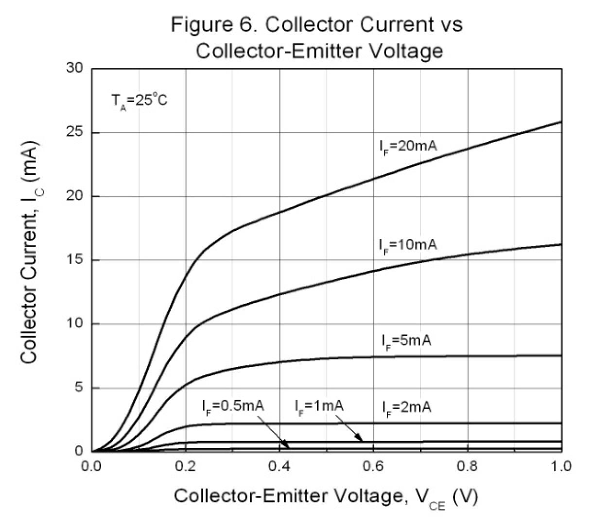 KTP PC357SC-CX(KTP) for sale