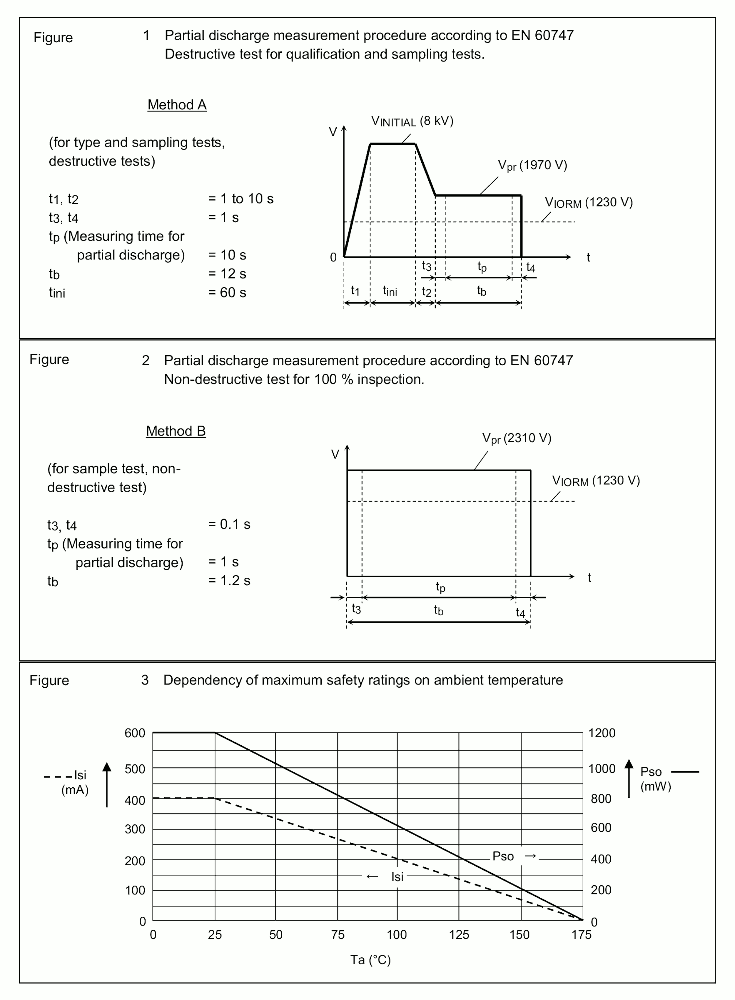 TOSHIBA TLP5222(D4,E for sale