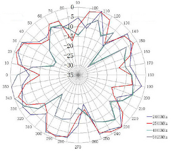 ABRACON AEACBK046014-C2WG for sale