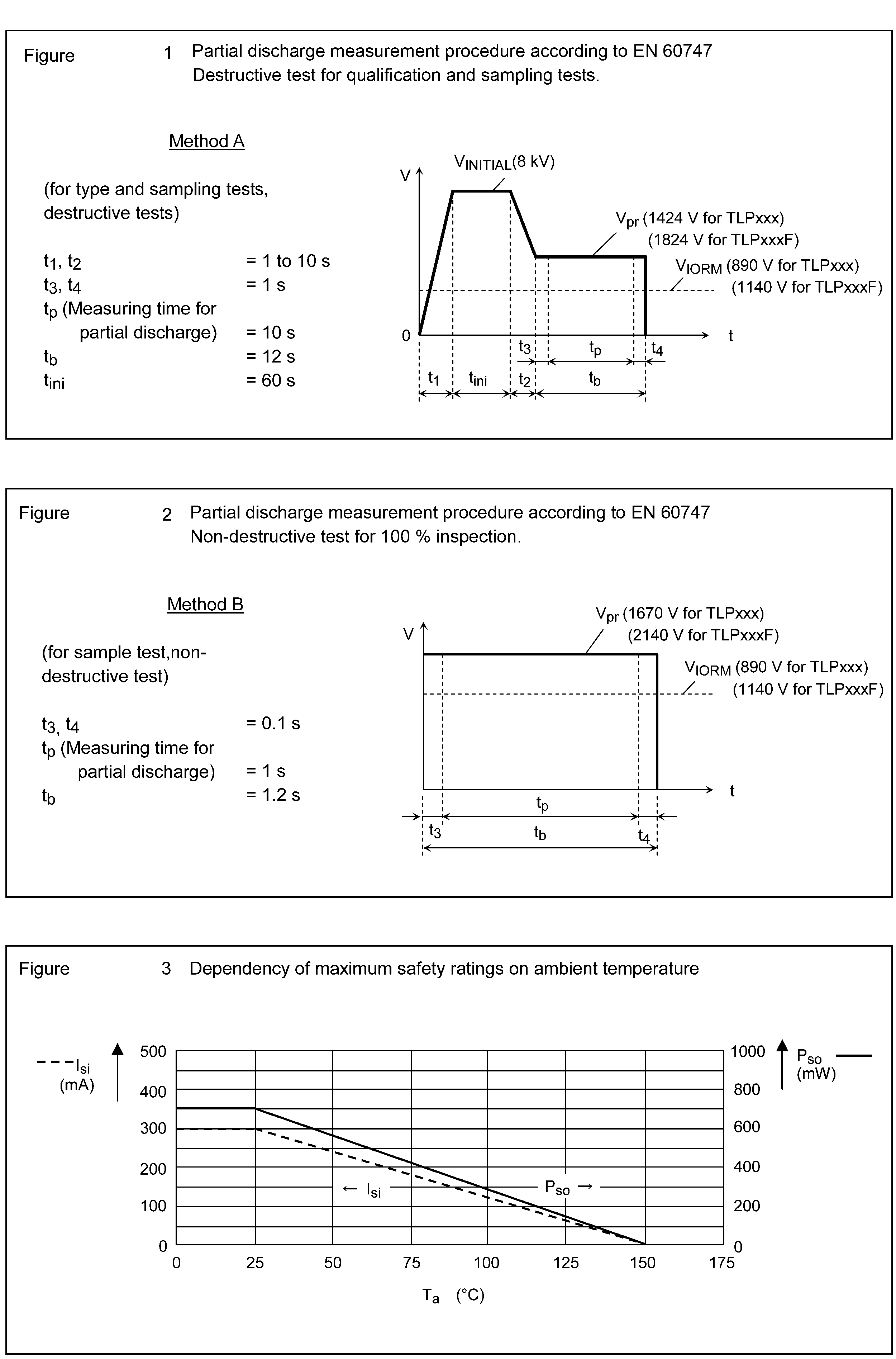 TOSHIBA TLP705A(TP,F) for sale