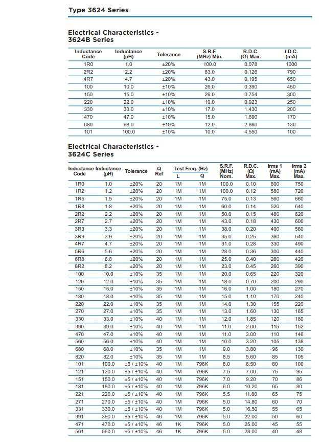 TE Connectivity 7-1676961-7 for sale