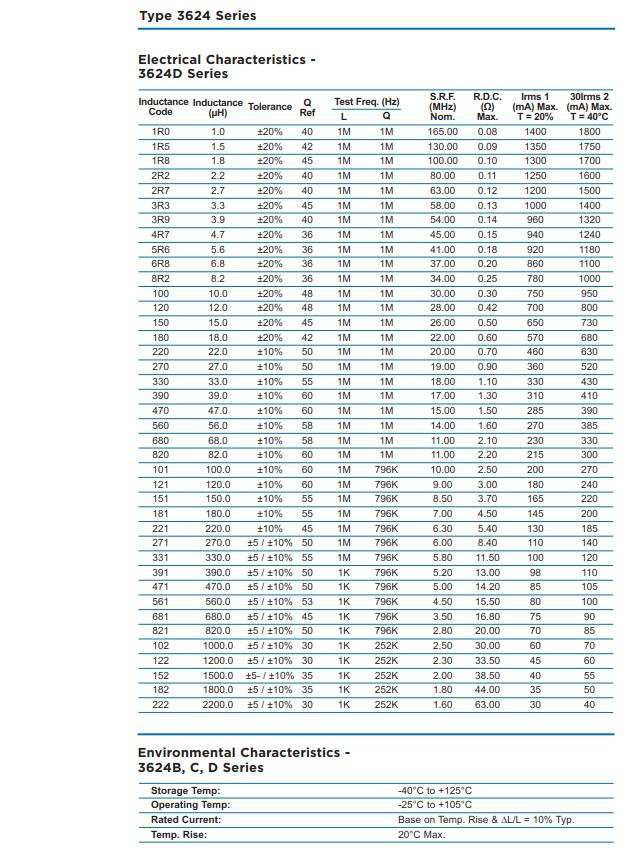 TE Connectivity 7-1676961-7 for sale