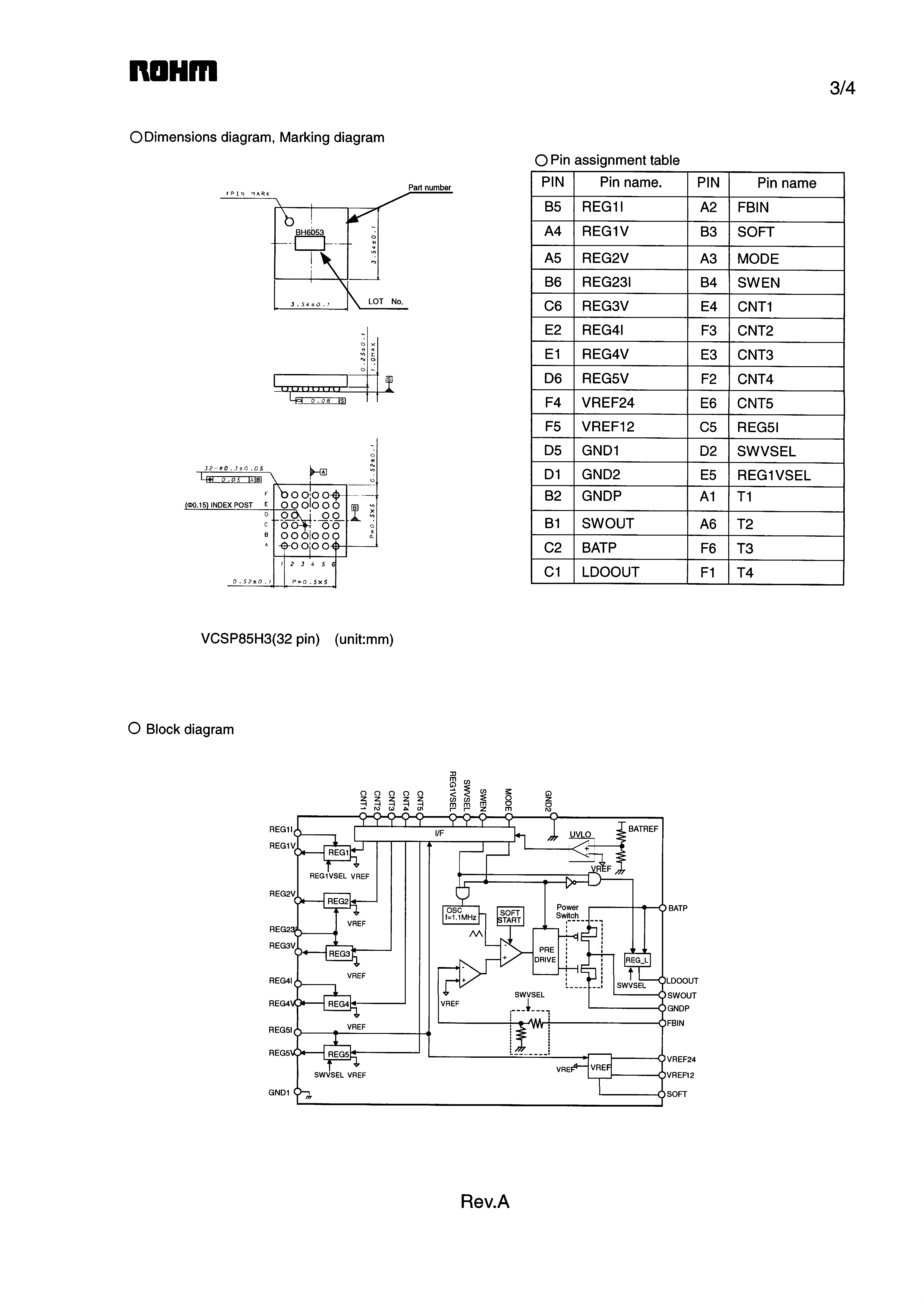 ROHM BH6053GU-E2 for sale
