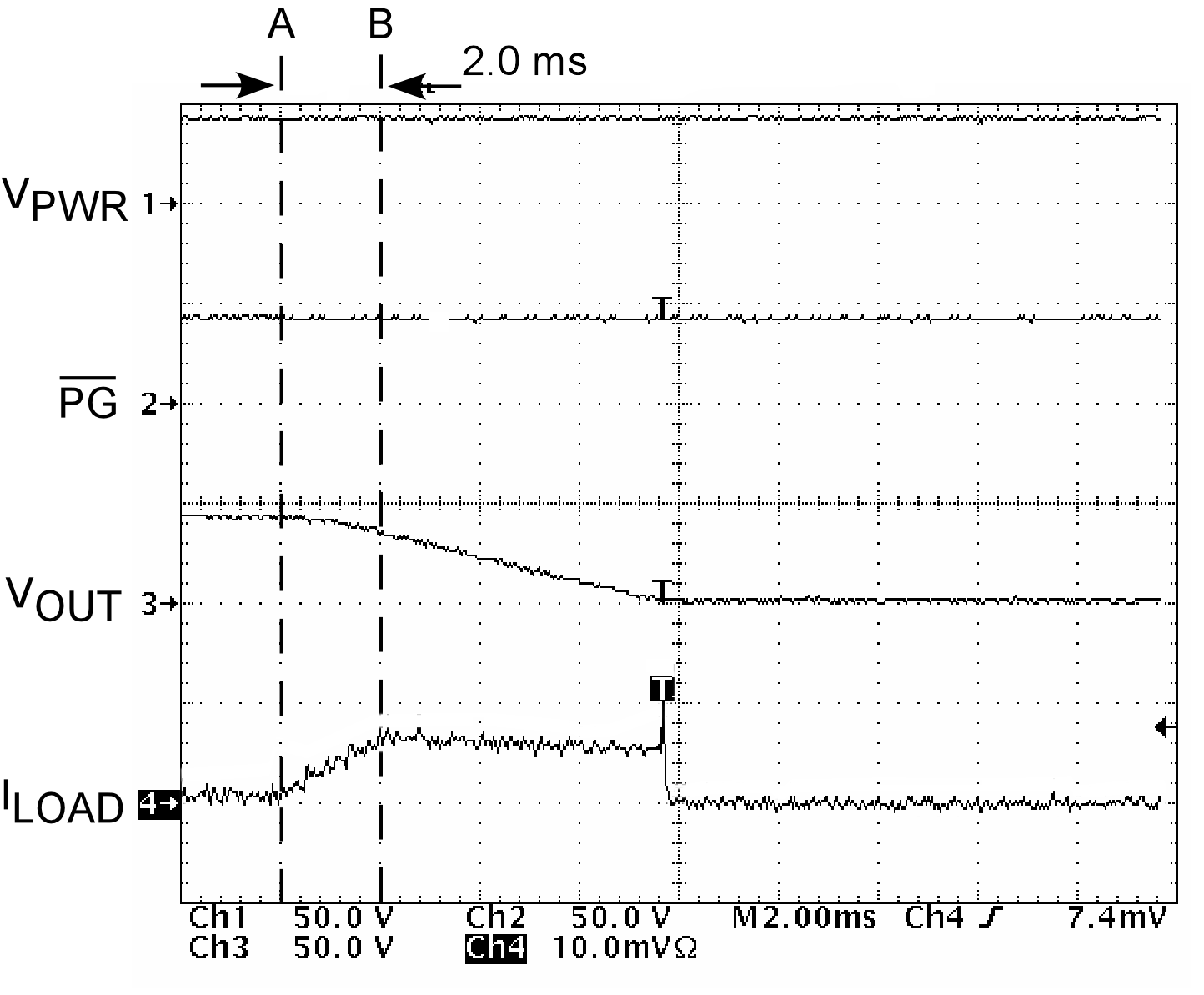 MOTOROLA MC34653EF for sale