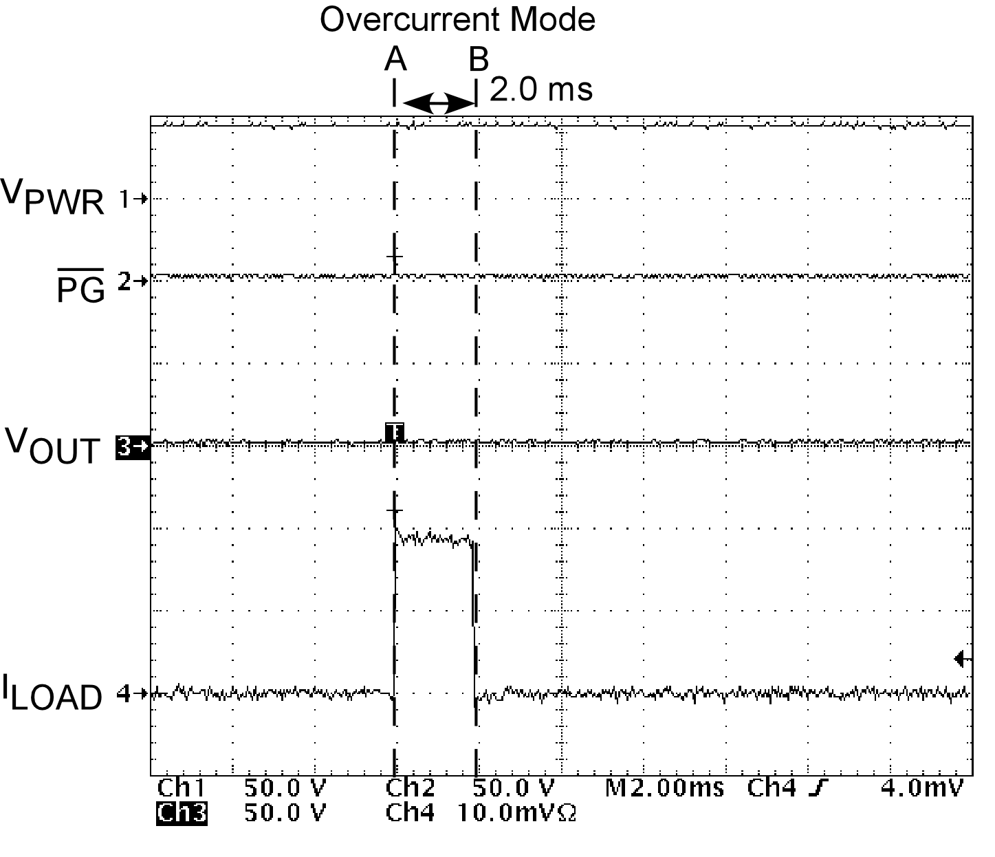 MOTOROLA MC34653EF for sale