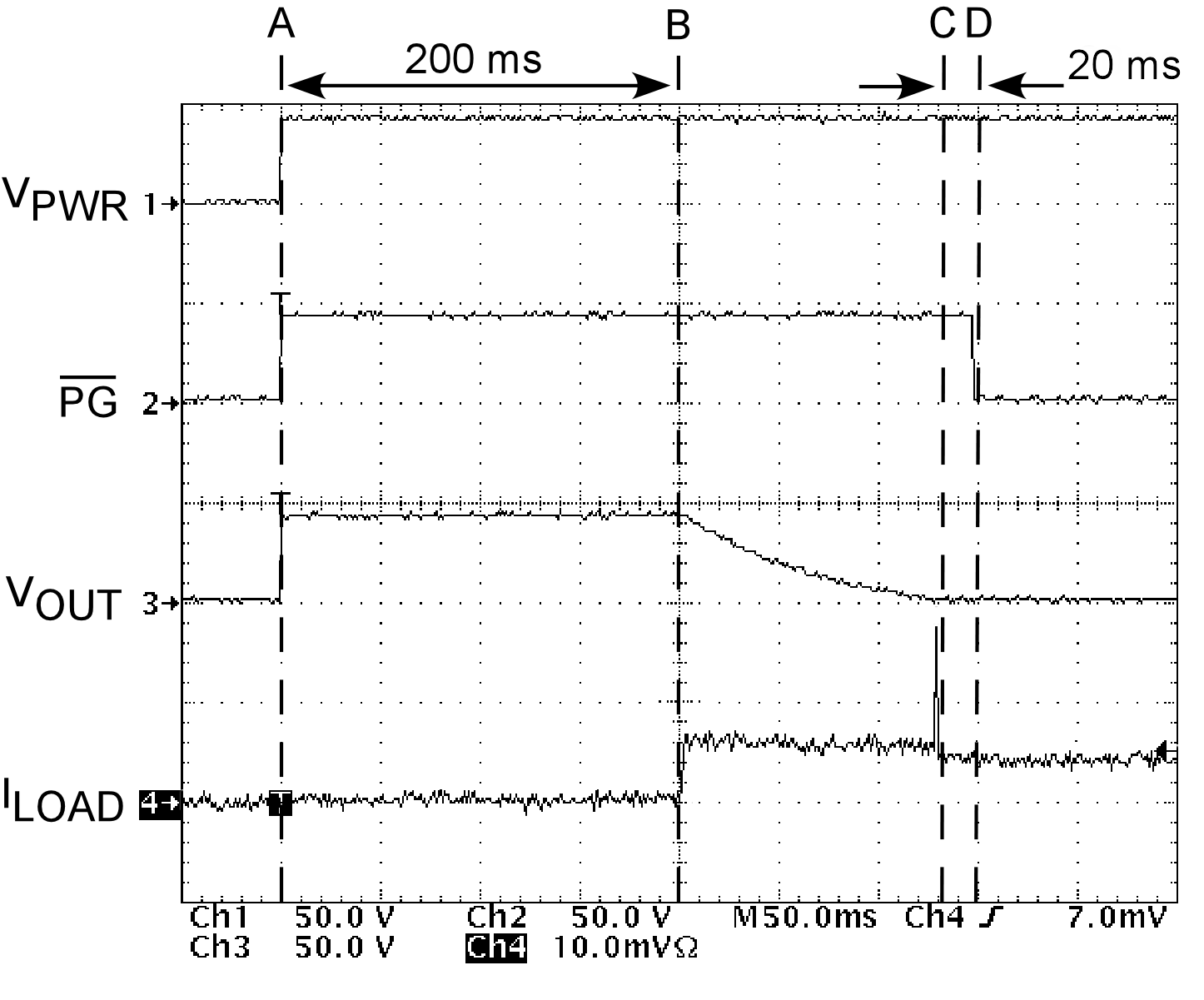 MOTOROLA MC34653EF for sale