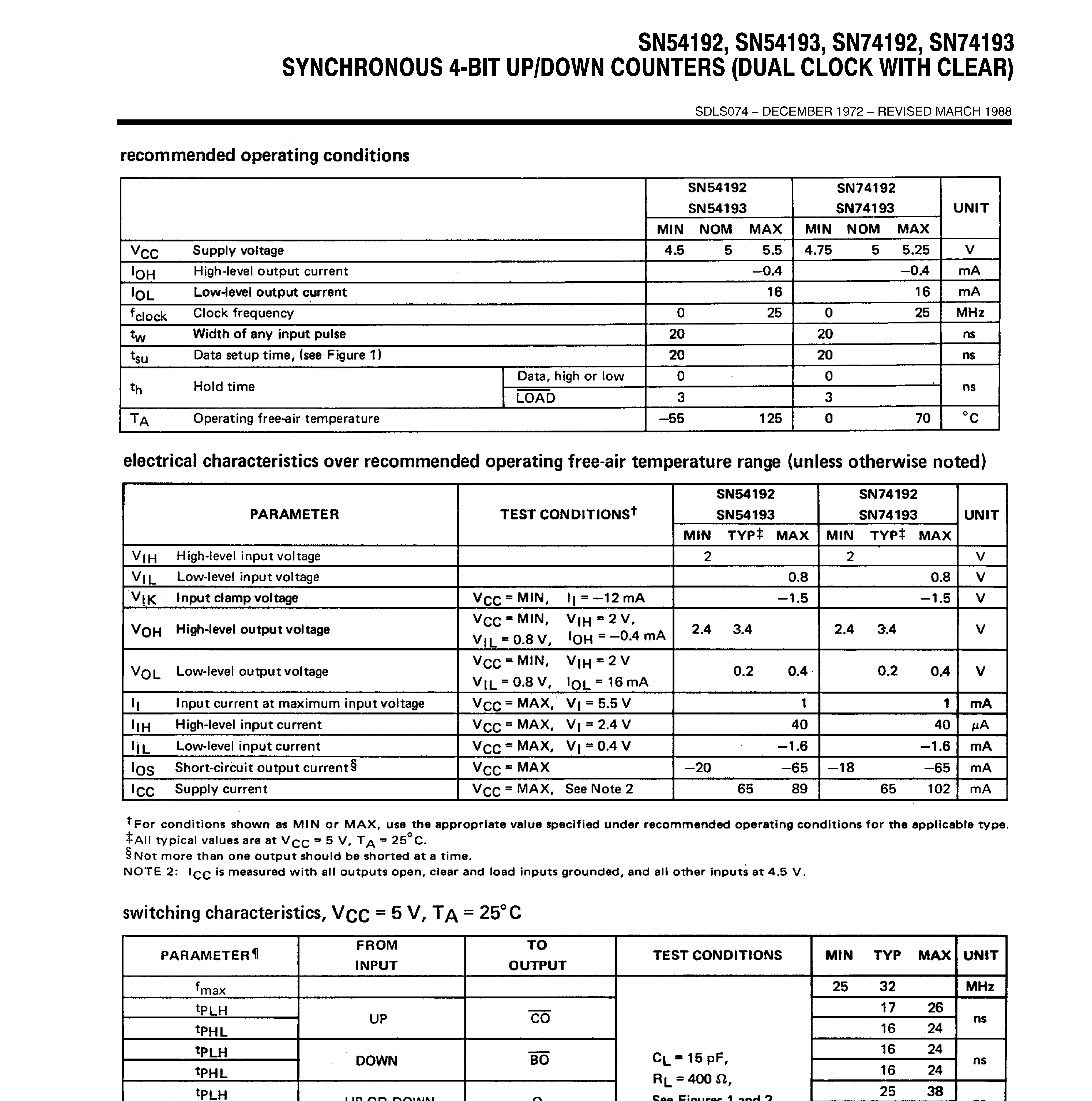 Rochester Electronics 54L192DM/B for sale