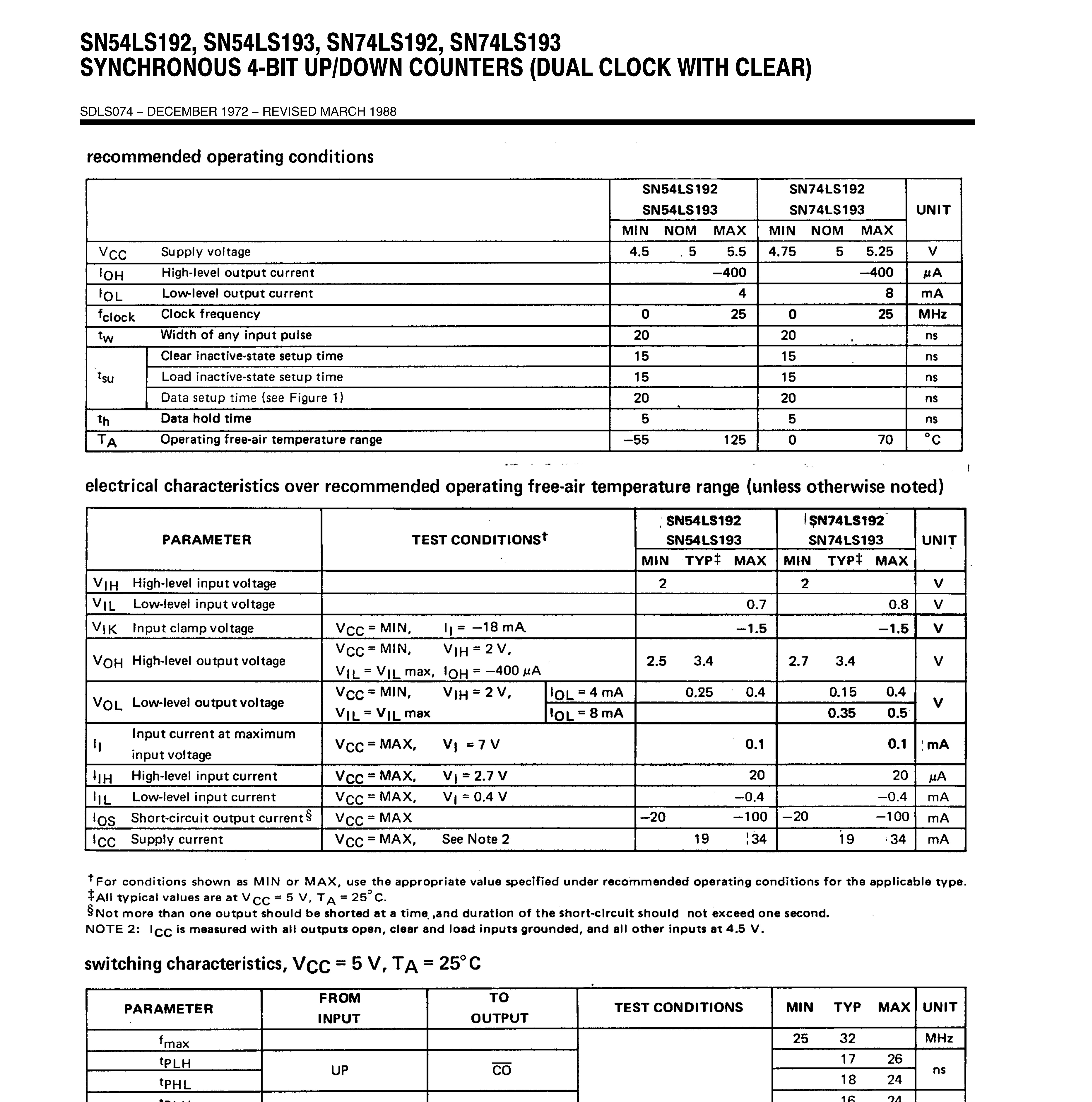 Rochester Electronics 54L192DM/B for sale