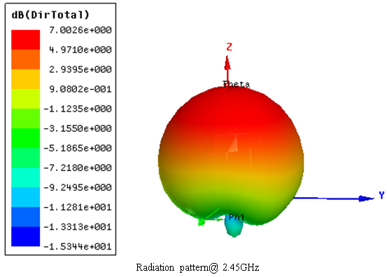 ABRACON APAKN2504-S2448-T for sale