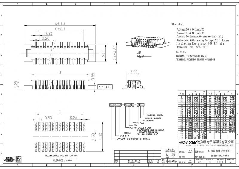 LXWCONN LB615-G80P-W0R index 1