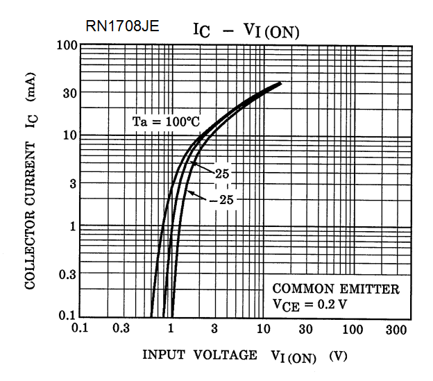 TOSHIBA RN4608(TE85L,F) for sale