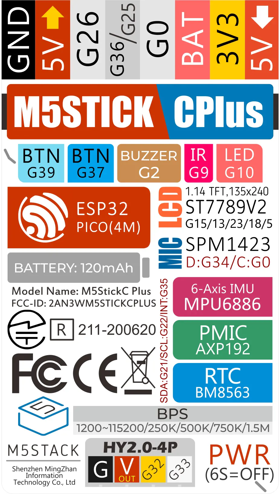 M5Stack K016-P for sale